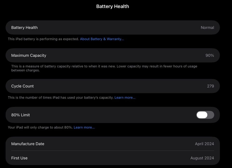 Ipad Pro 11 M4 256 Gb срочно