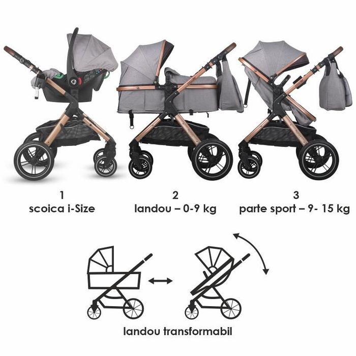 Carucior bebe 3 in 1 Cocolle Melora