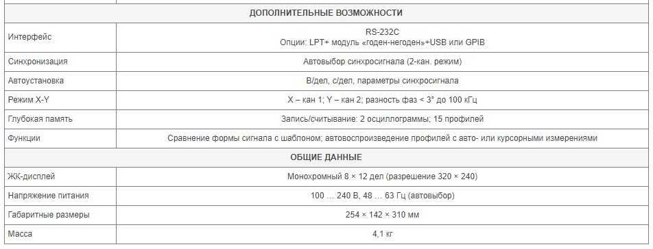 Осциллограф GDS-806S цифровой