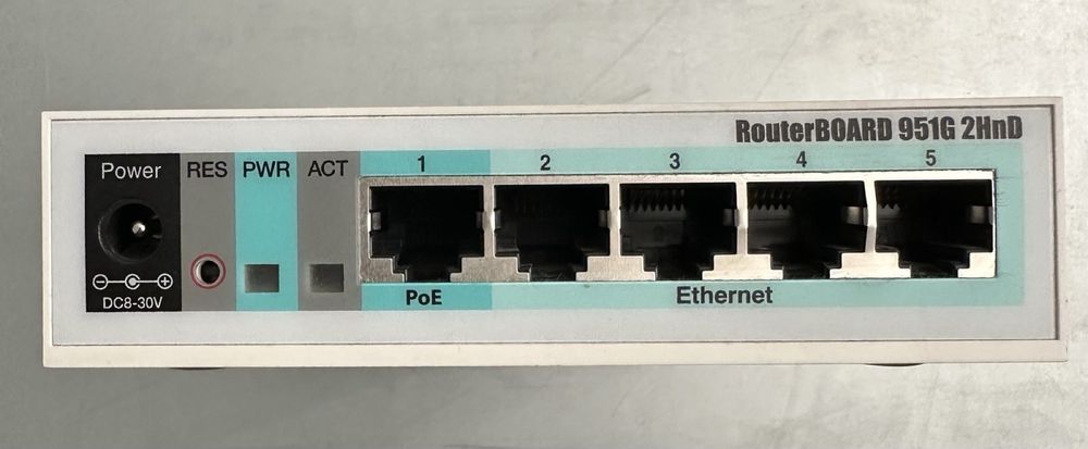 Рутер Mikrotik RB951G