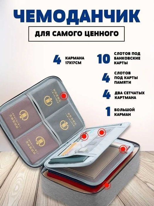 Органайзер для документов а4 на молнии с кодовым замком