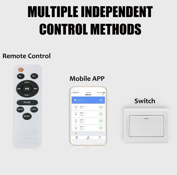 60W RGB плафон Ф36 см музикална Led лампа с високоговорител Димируема