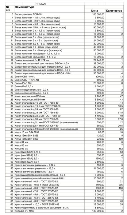 Чалки Стропы Канат