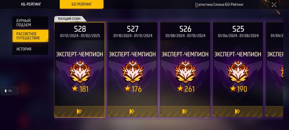 Фф ака сатылады Тараз