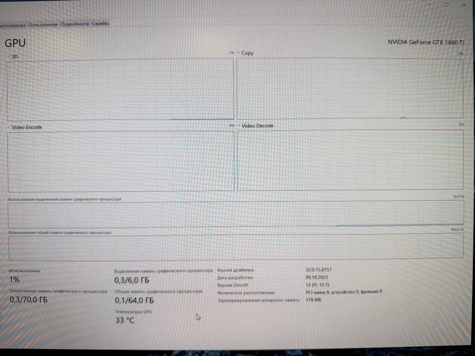 Видеокарта NVIDIA Geforce GTX 1660ti
