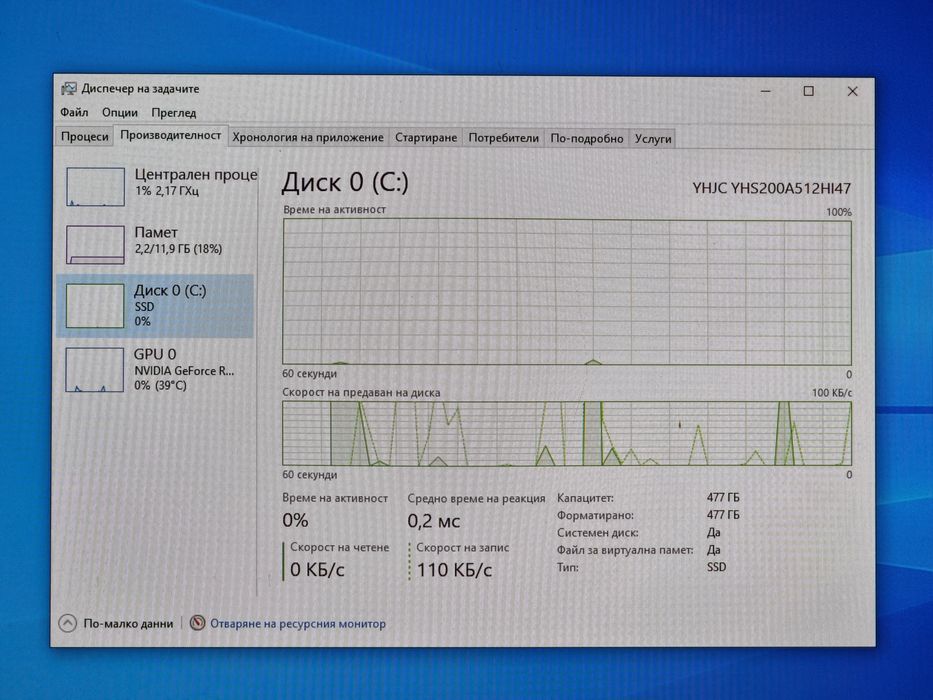 Геймърски Компютър/R5 3600/RAM-12GB/SSD-512GB/RTX 2060 6GB