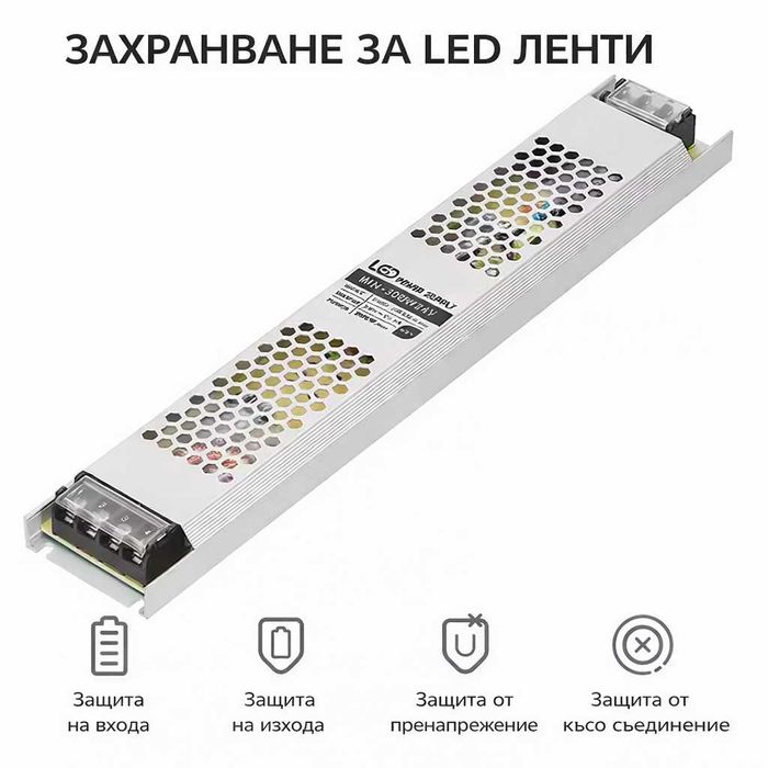 LED Захранване 300W / 24V – Slim метален корпус