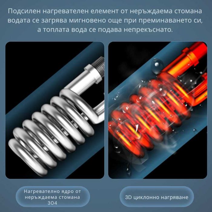 Проточен бойлер 3500W с дигитален дисплей – Моментална топла вода