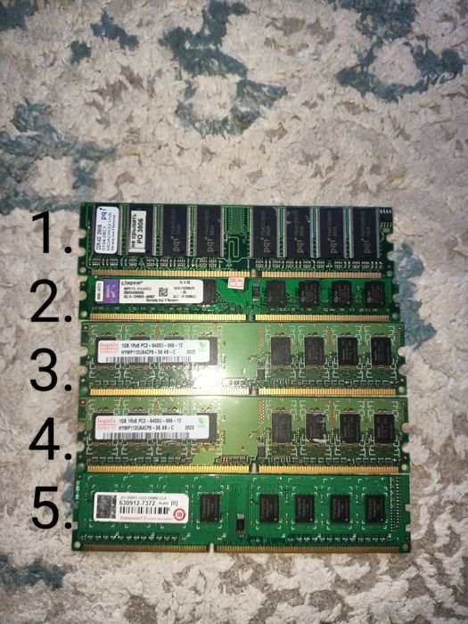 Озу, процессор..