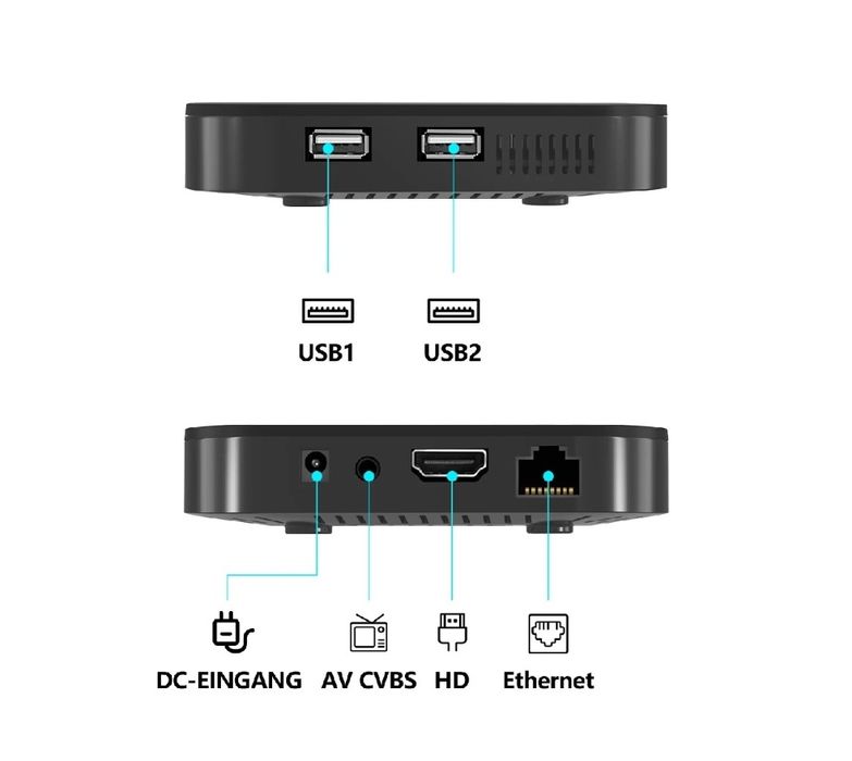 ‼️Smartbox S13 Neo android10.Прошивка тайёр(Канал+Кино)+Доставка.чл