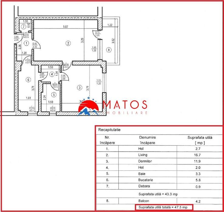 Apartament de vanzare Campina | central | FARA COMISION la cumparator