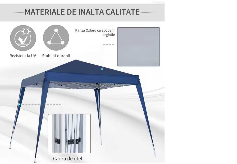 Umbrar, foisor pliant economic  NOU nefolosit