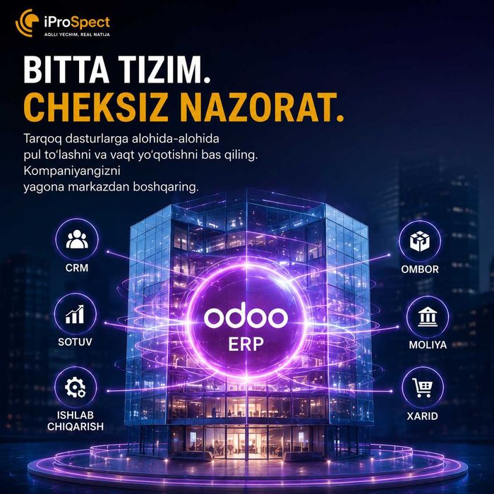 Даромад йокотишни истамасангиз, Бизнесингизни автоматлаштиринг