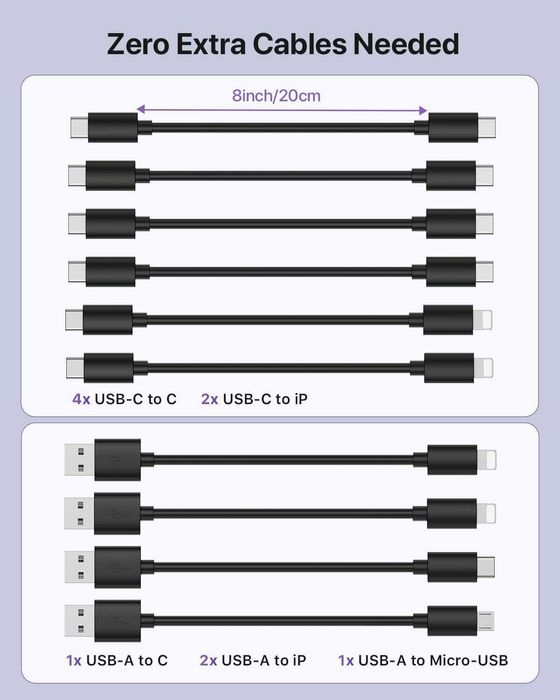 SooPii 100W 10-портова USB зарядна станция, 6 USB-C и 4 USB-A порта