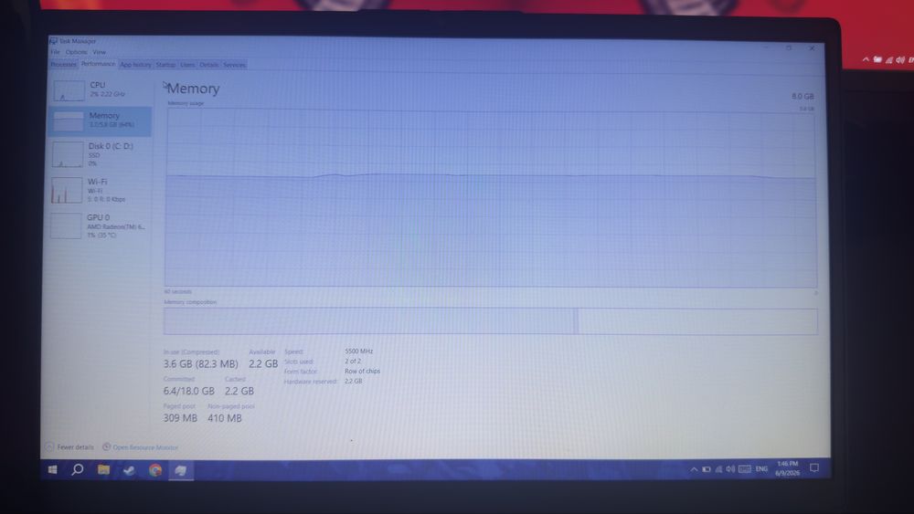Laptop Lenovo V15 G4 AMN