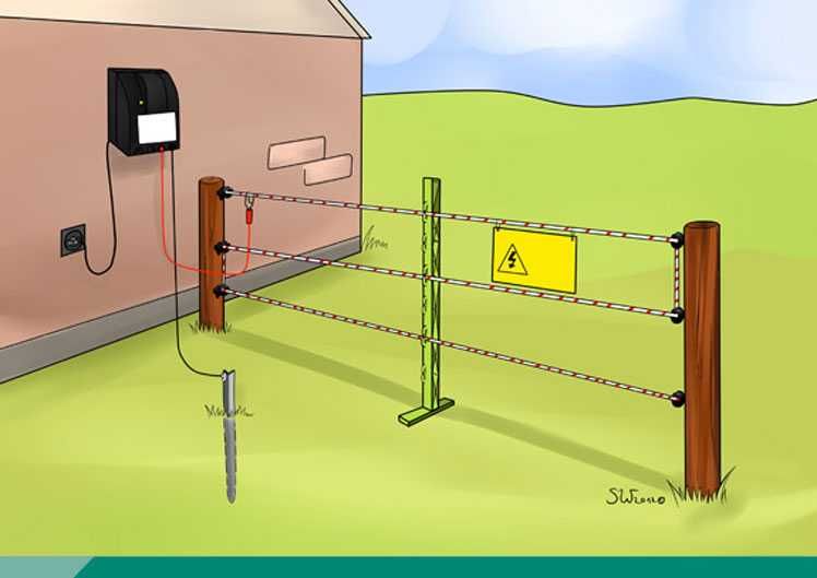 Продавам Електропастири