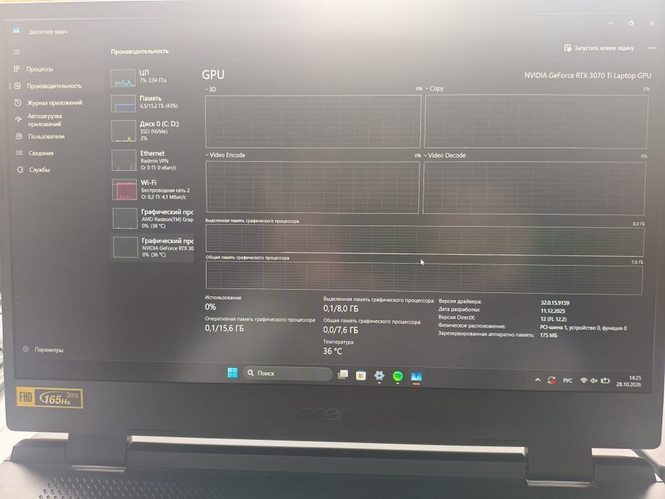 Продам ноутбук Acer nitro 5