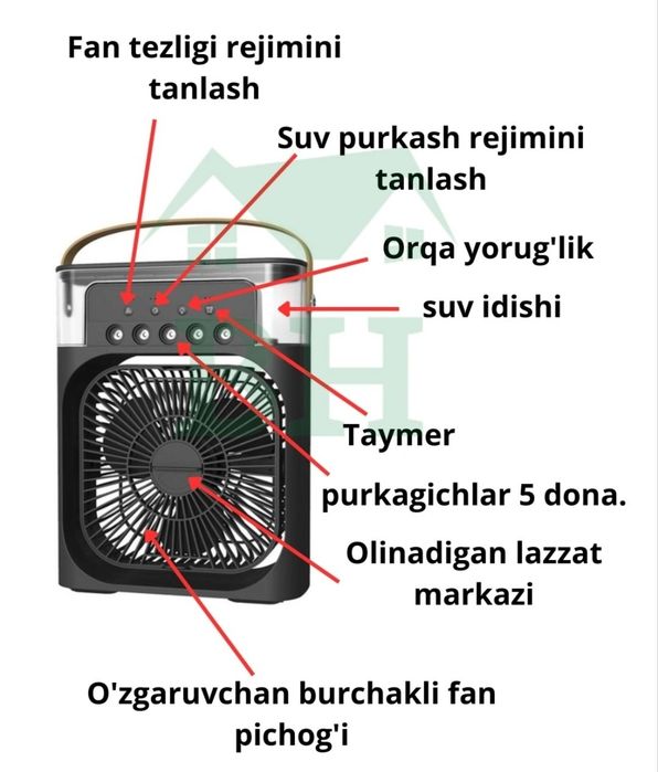 Mini konditsioner/ventilyator