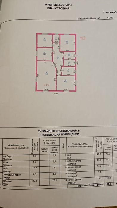 Продам частный дом.