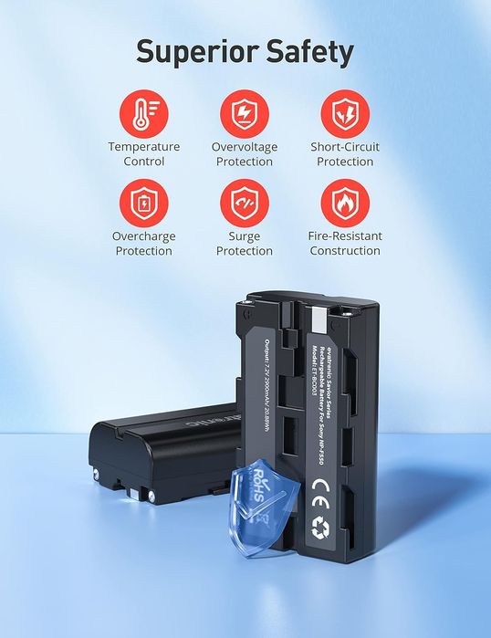 Incarcator dual + 2 acumulatori NP-F550 pentru Sony F960 F770 F750 etc