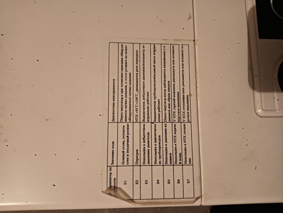 Кател экотерм рабочем состоянии