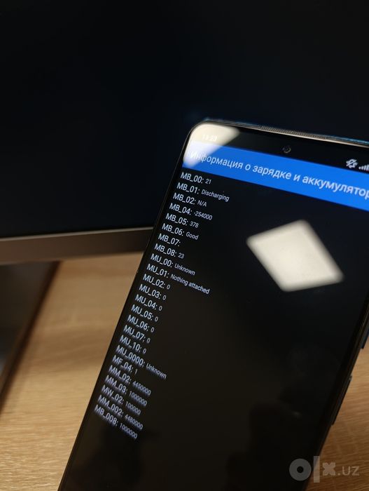 Redmi Note 12 Pro