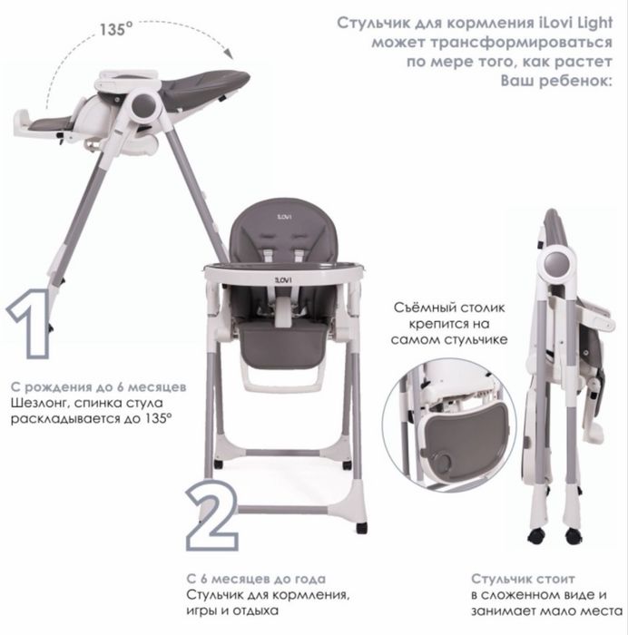 Стульчик для кормления детский ilovi