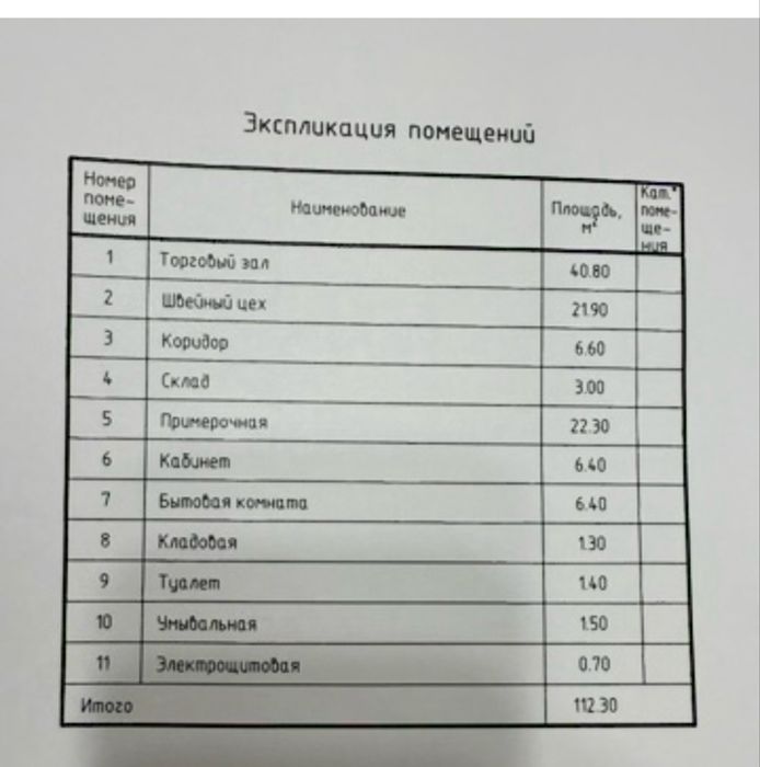 Квартира 114 м/кв , потолки 3,4 м