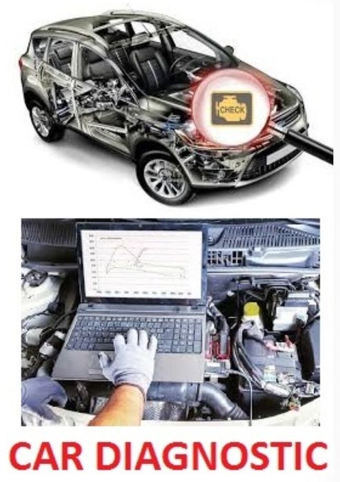 Диагностика и сервиз