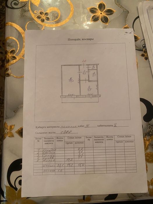 Продам 1 комнатную квартиру в 4 мкр около школы номер 24