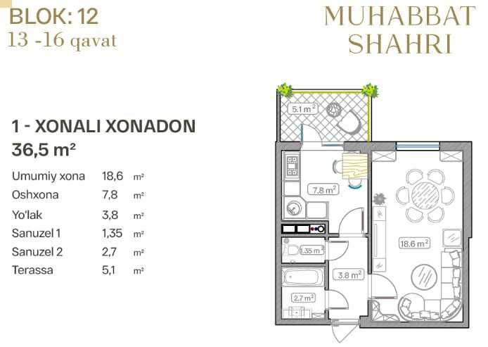 Muhabbat Shahri ТЖМ, 1 хонали хонадон 36,5 Яшнобод тумани
