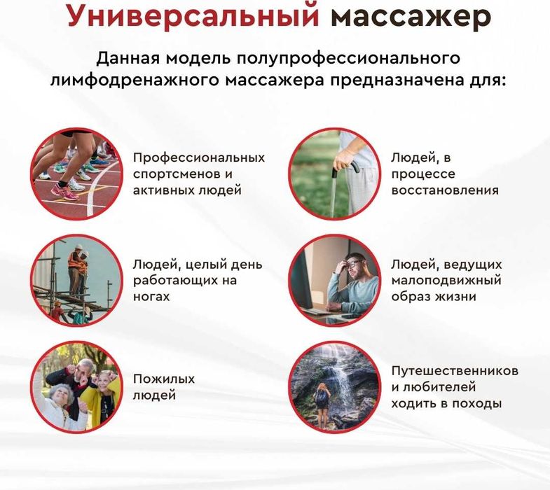 Компрессионный массажер для ног Recovery Boots