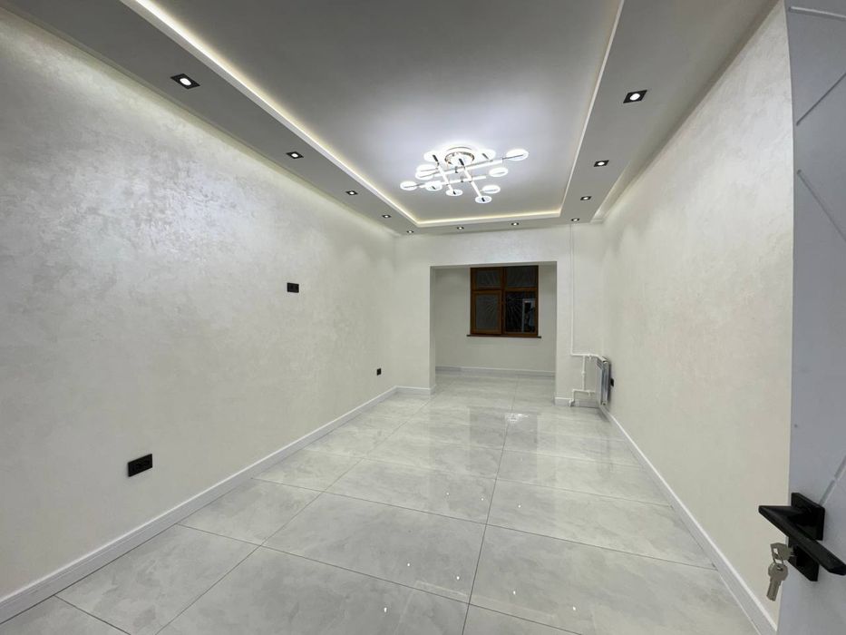 Аренда коммерческой недвижимости Боткина