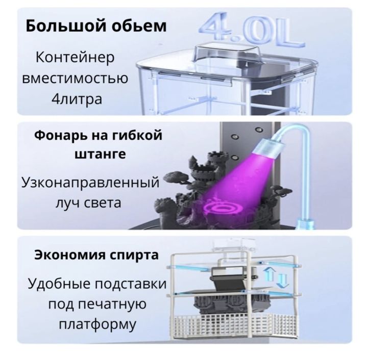3D принтер Anycubic Photon Mono 4 Ultra