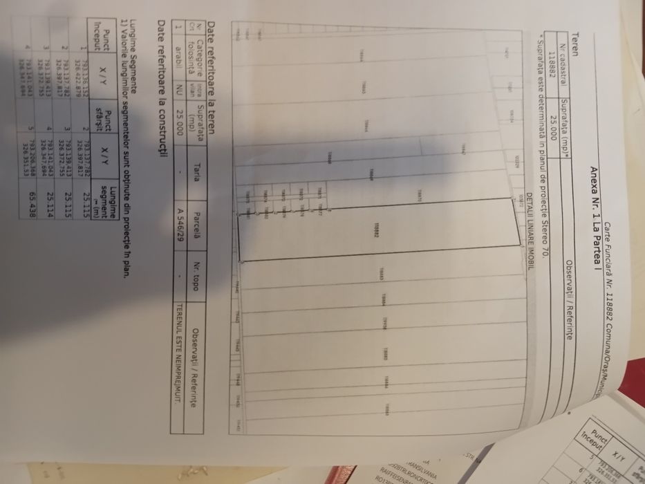 Vand teren corbu 2.5h