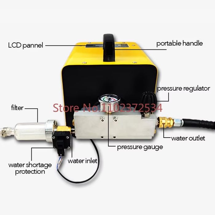 mikroklimat AnGo Fog Machine