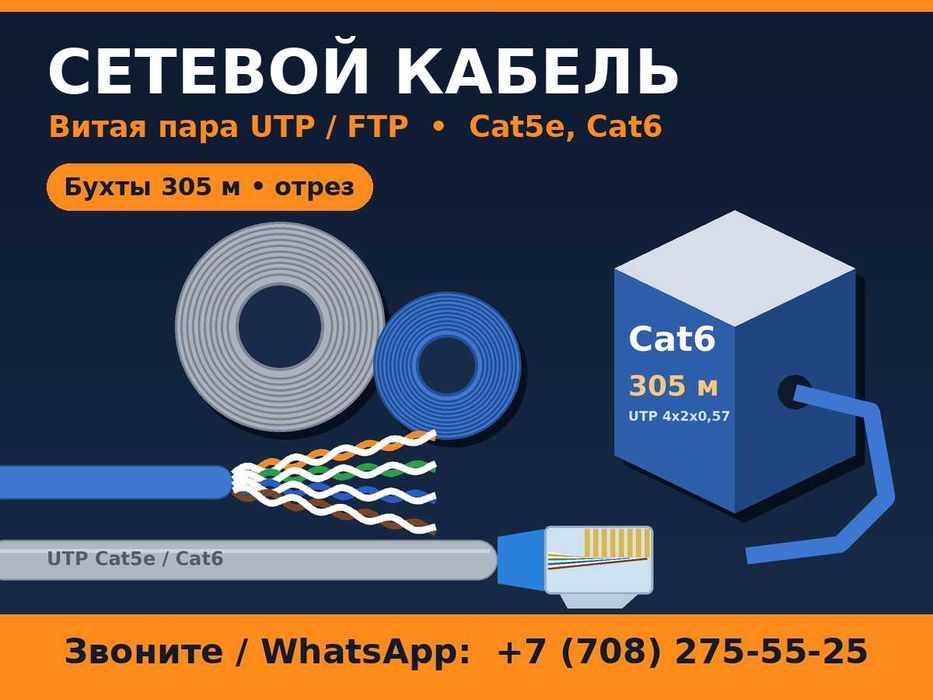 сетевые кабели оптом поставка
