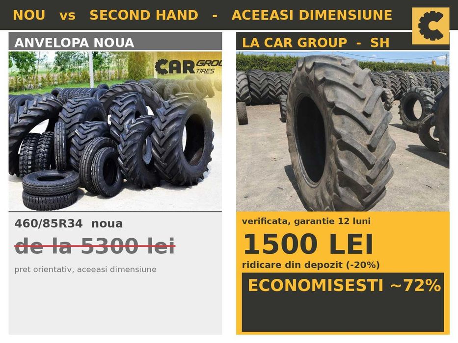 Cauciucuri 460/85R34 18.4R34 Continental Anvelope Tractor SH TVA