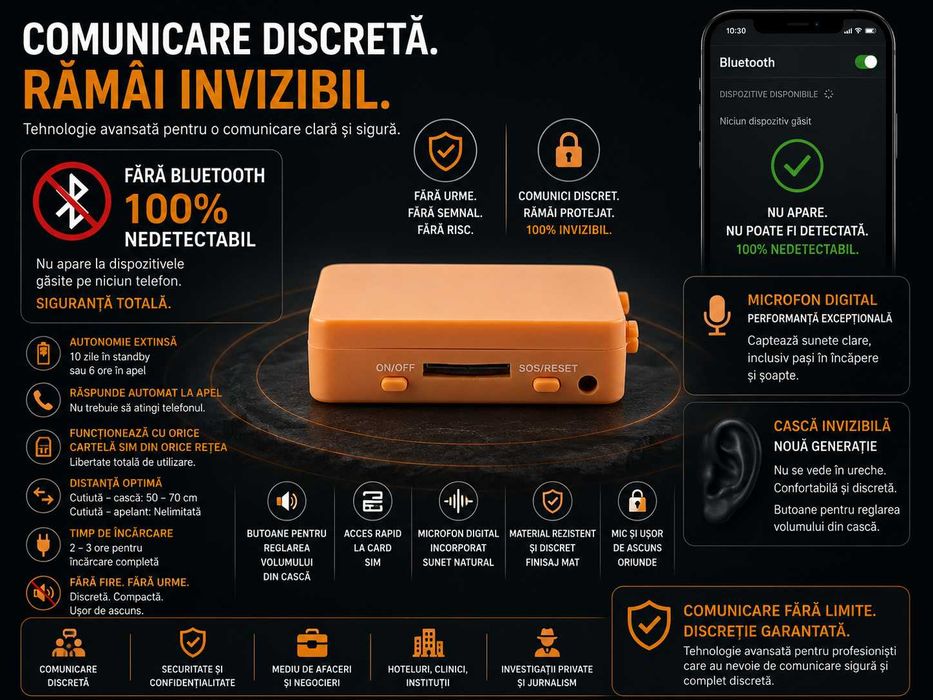 Cutiuta GSM cu cartela SIM | Microcasca Japoneza invizibila - Fara Bluetooth