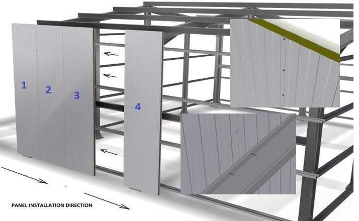 Гръцки термопанели