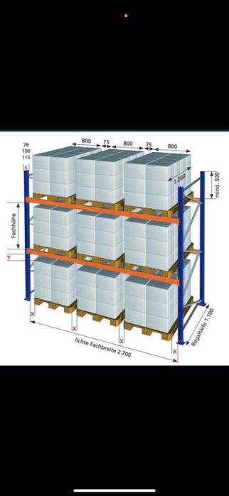 Vand rafturi metalice pentru euro paleti si incarcarea manuala