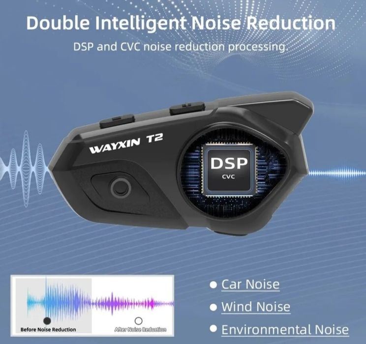 Intercom Wayxin T2 casca bluetooth moto comunicare statie