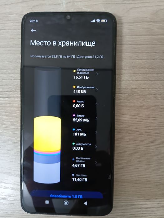 Redmi 13C | 64/4 б/у