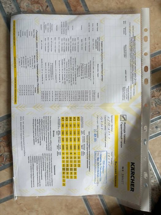 Продам пароочиститель Керхер