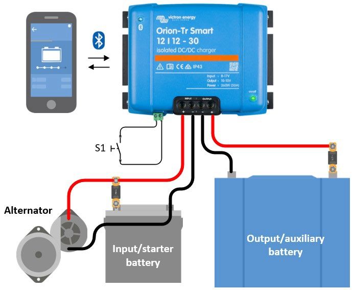 Зарядное устройство DC-DC, Victron Orion-Tr Smart DC-DC.