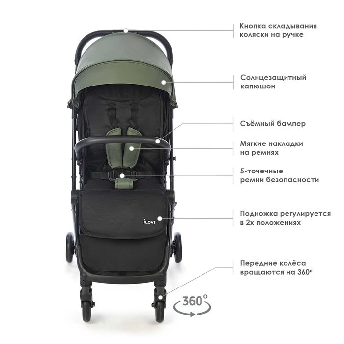 Коляска Ilovi Folki. Новые