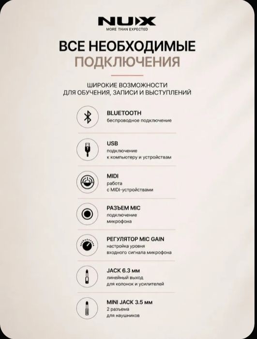 Пианино цифровое почти новое