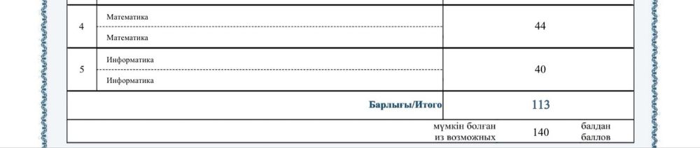 Репетитор по инфо/мат, английского, ЕНТ, программирование