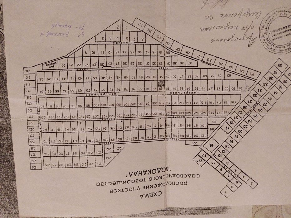 Продам зем.участок