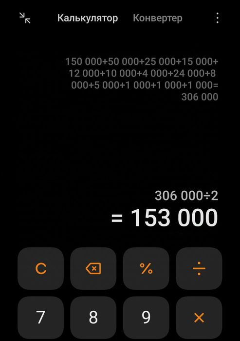 Продам бизнес. Тату